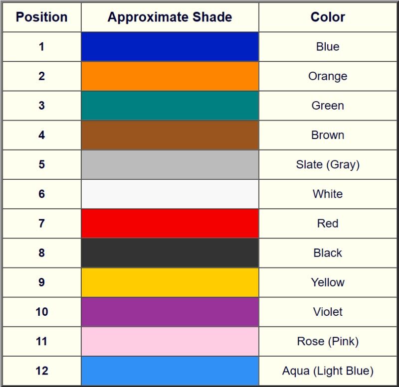 Қыздармен секс видео